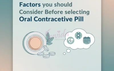 Choosing Contraceptive Pill